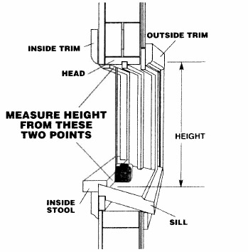 Replacement1 measure-replacement